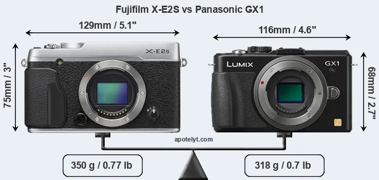 Size Fujifilm X-E2S vs Panasonic GX1