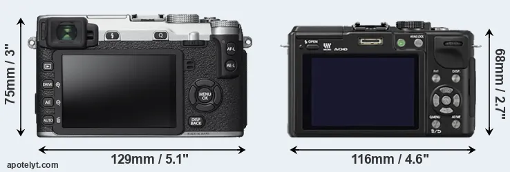 Comparison X-E2S or GX1 rear