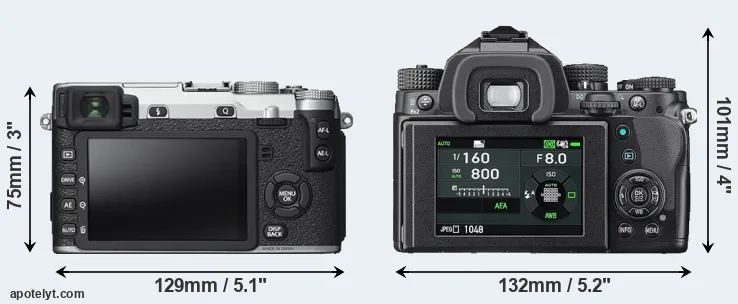 Comparison X-E2S or KP rear