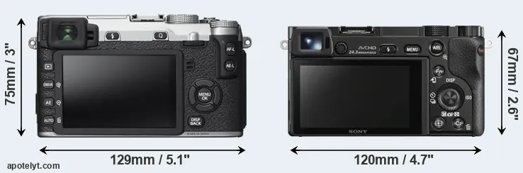 Comparison X-E2S or A6000 rear
