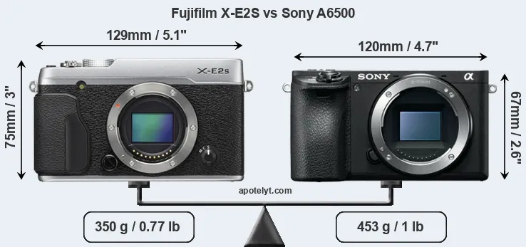 Size Fujifilm X-E2S vs Sony A6500