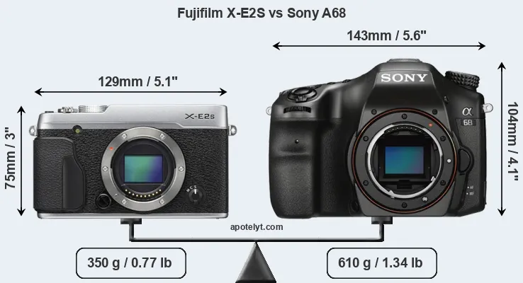 Size Fujifilm X-E2S vs Sony A68