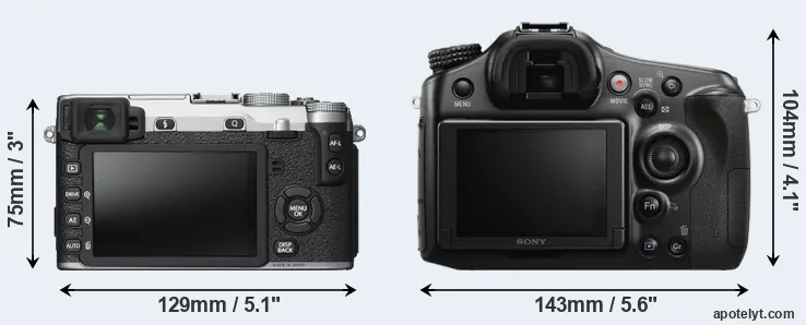 Comparison X-E2S or A68 rear