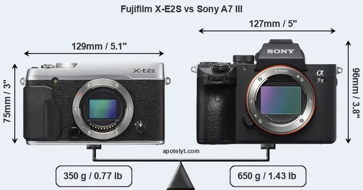 Size Fujifilm X-E2S vs Sony A7 III