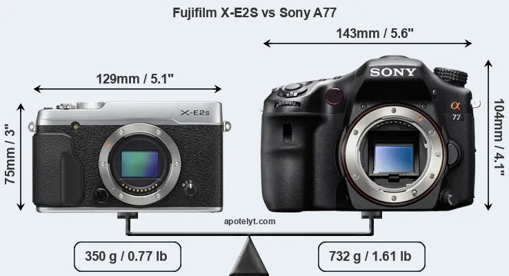 Size Fujifilm X-E2S vs Sony A77
