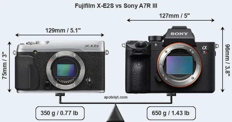 Size Fujifilm X-E2S vs Sony A7R III