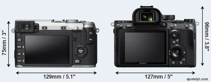 Comparison X-E2S or A7R III rear