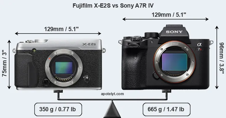 Size Fujifilm X-E2S vs Sony A7R IV