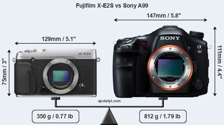 Size Fujifilm X-E2S vs Sony A99