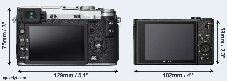 Comparison X-E2S or HX99 rear