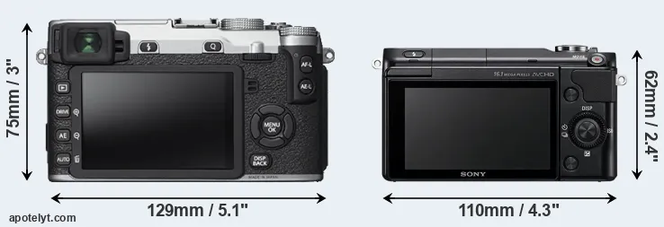 Comparison X-E2S or NEX-3N rear