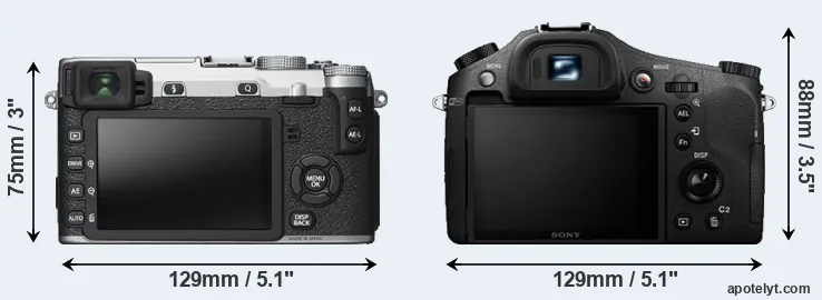 Comparison X-E2S or RX10 II rear