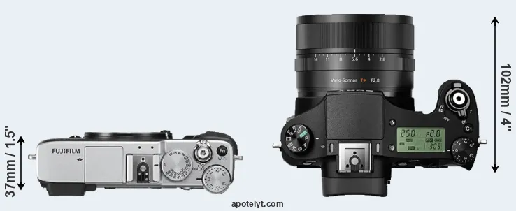 Compare X-E2S versus RX10 II top