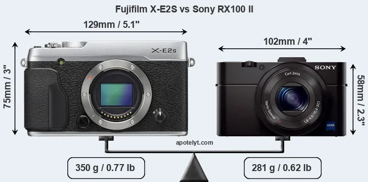 Size Fujifilm X-E2S vs Sony RX100 II