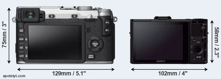 Comparison X-E2S or RX100 II rear
