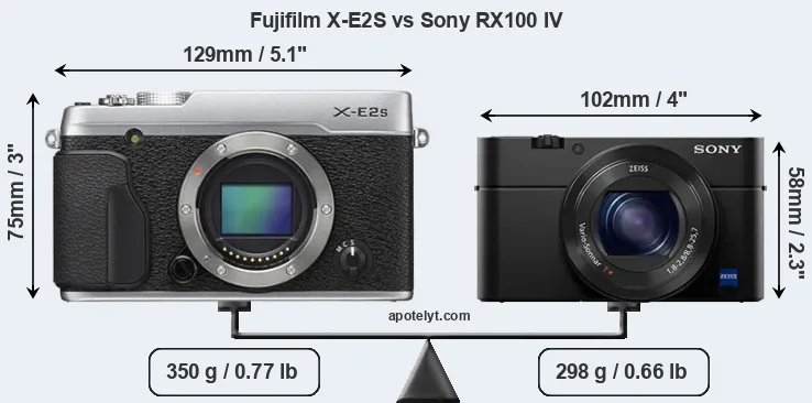 Size Fujifilm X-E2S vs Sony RX100 IV
