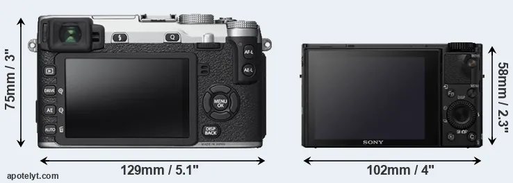 Comparison X-E2S or RX100 IV rear