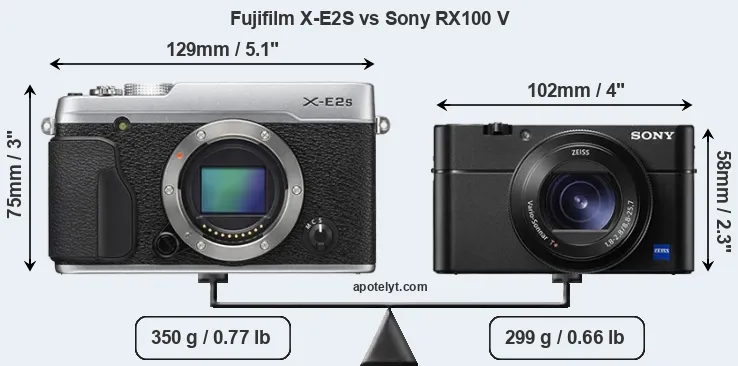 Size Fujifilm X-E2S vs Sony RX100 V