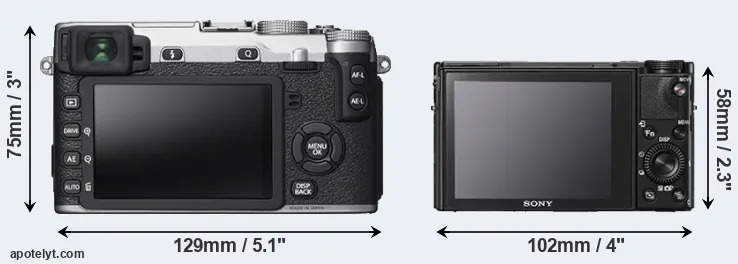 Comparison X-E2S or RX100 V rear