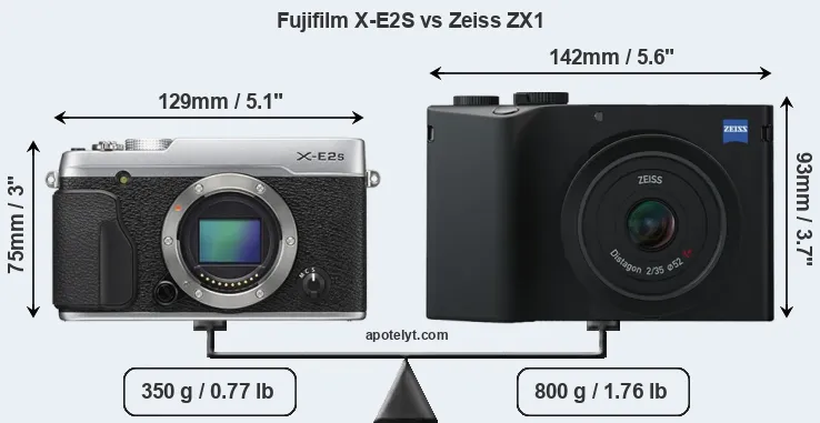 Size Fujifilm X-E2S vs Zeiss ZX1