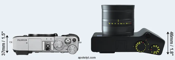 Compare X-E2S versus ZX1 top