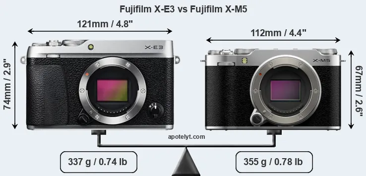 Size Fujifilm X-E3 vs Fujifilm X-M5