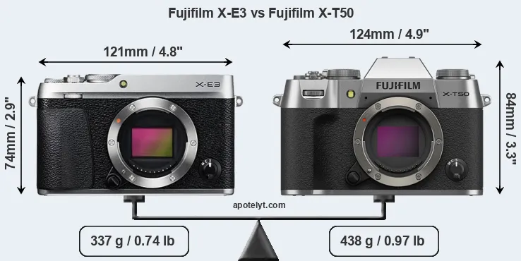 Size Fujifilm X-E3 vs Fujifilm X-T50