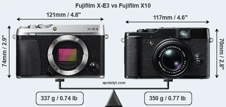 Size Fujifilm X-E3 vs Fujifilm X10