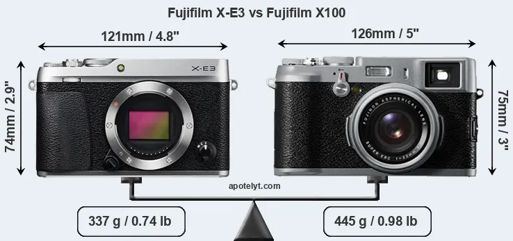Size Fujifilm X-E3 vs Fujifilm X100