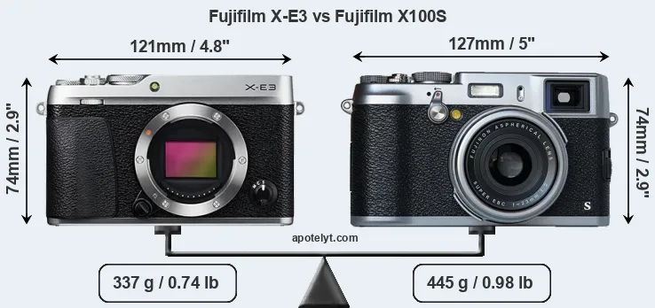 Size Fujifilm X-E3 vs Fujifilm X100S