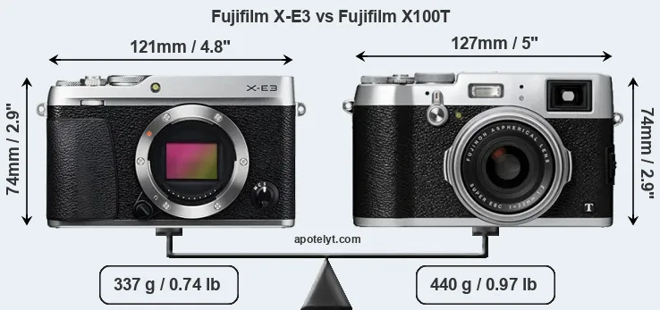 Size Fujifilm X-E3 vs Fujifilm X100T