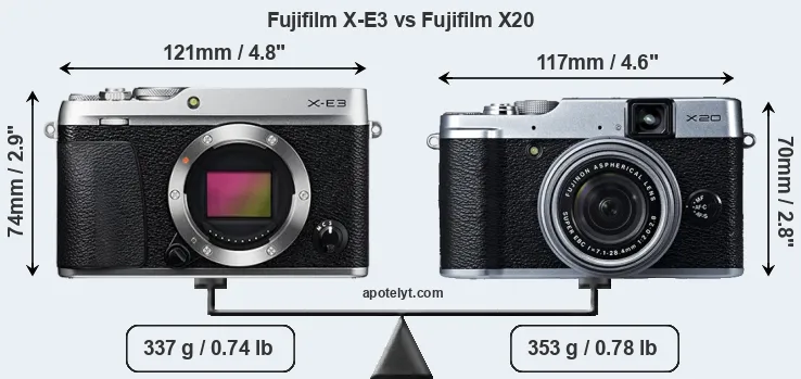 Size Fujifilm X-E3 vs Fujifilm X20