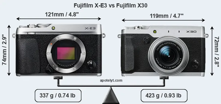 Size Fujifilm X-E3 vs Fujifilm X30