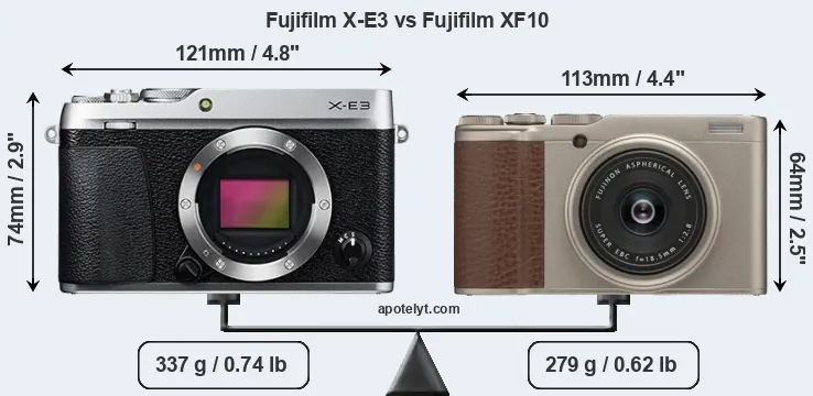 Size Fujifilm X-E3 vs Fujifilm XF10