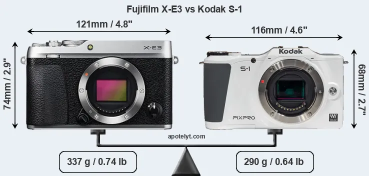 Size Fujifilm X-E3 vs Kodak S-1