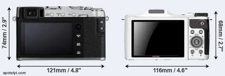 Comparison X-E3 or S-1 rear