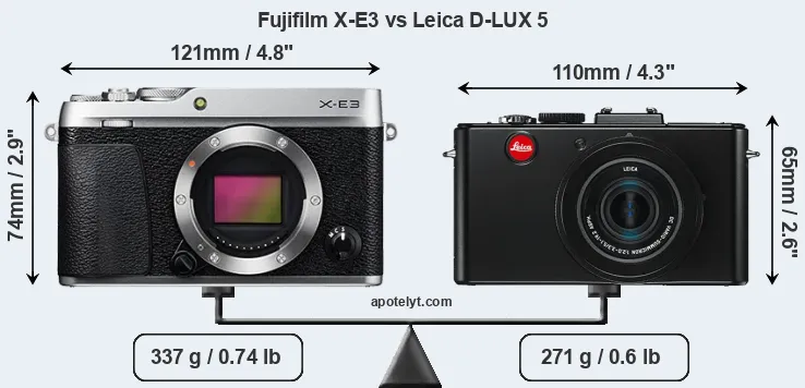 Size Fujifilm X-E3 vs Leica D-LUX 5