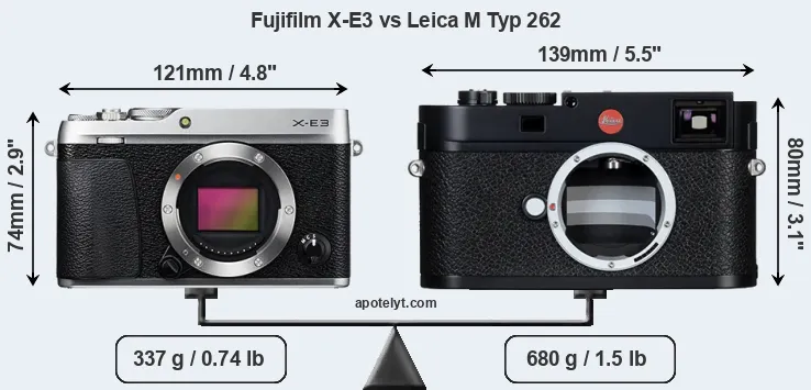 Size Fujifilm X-E3 vs Leica M Typ 262