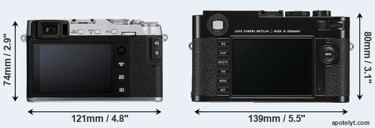 Comparison X-E3 or M Typ 262 rear