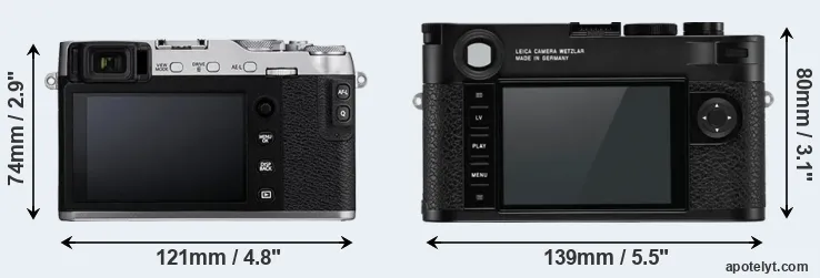 Comparison X-E3 or M10-R rear