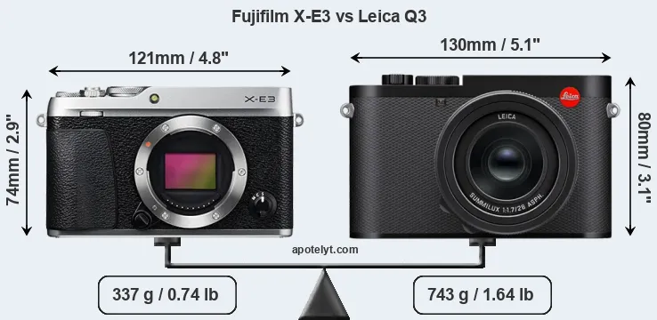Size Fujifilm X-E3 vs Leica Q3