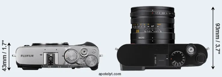 Compare X-E3 versus Q3 top