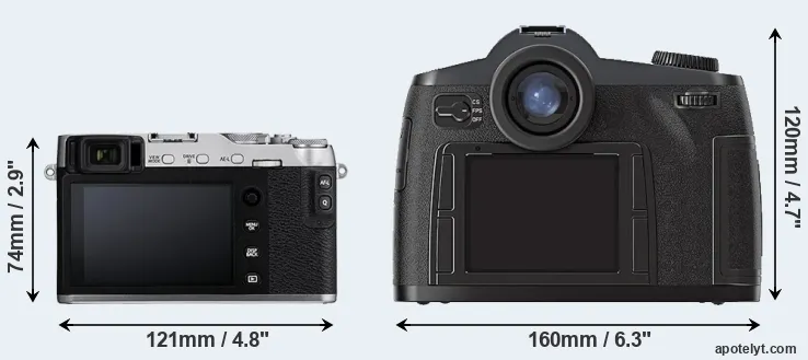 Comparison X-E3 or S2 rear