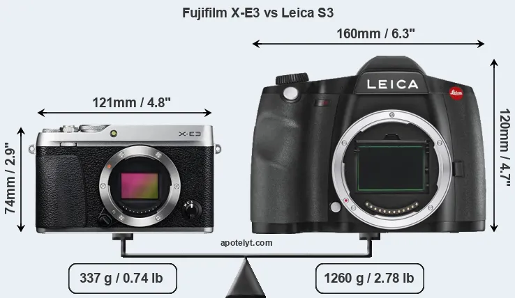Size Fujifilm X-E3 vs Leica S3