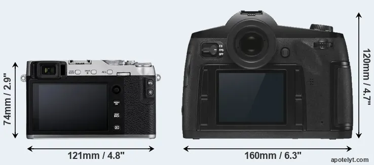 Comparison X-E3 or S3 rear