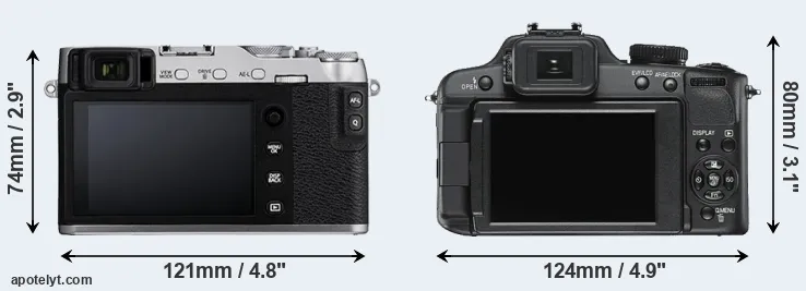 Comparison X-E3 or V-LUX 2 rear