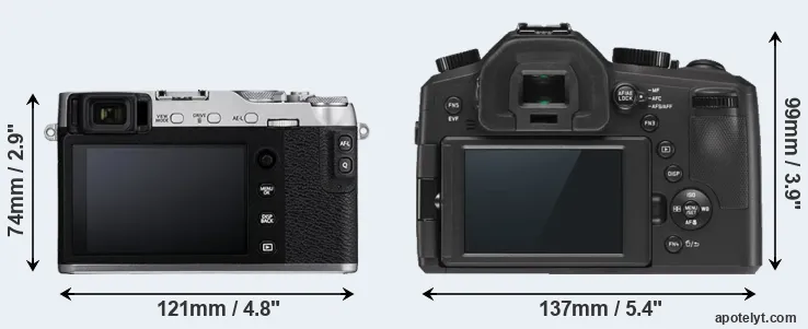 Comparison X-E3 or V-LUX Typ 114 rear