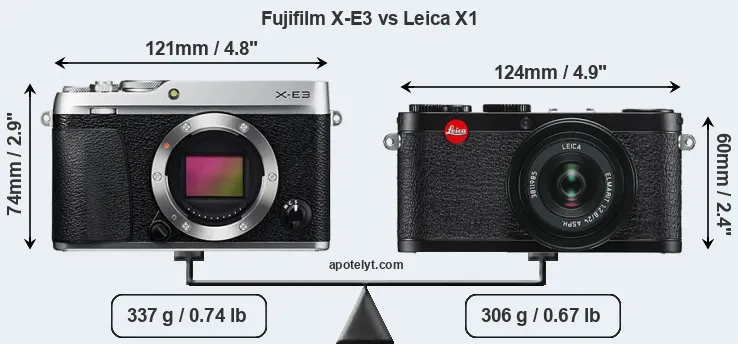 Size Fujifilm X-E3 vs Leica X1