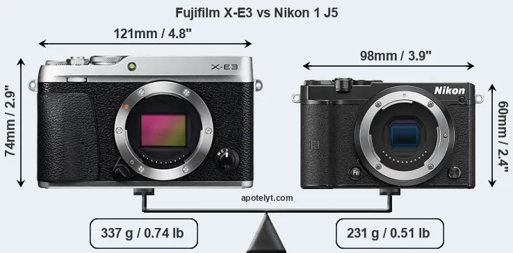Size Fujifilm X-E3 vs Nikon 1 J5