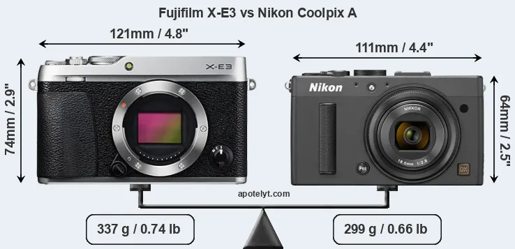 Size Fujifilm X-E3 vs Nikon Coolpix A
